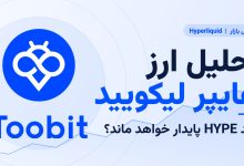 تصویر شاخص تحلیل ارز هایپر لیکویید HYPE