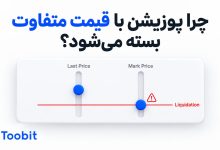 تصویر شاخص مقاله تفاوت قیمت مارک و قیمت آخرین معامله در فیوچرز