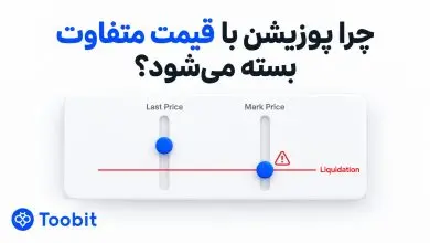 تصویر شاخص مقاله تفاوت قیمت مارک و قیمت آخرین معامله در فیوچرز