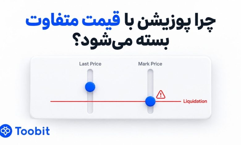 تصویر شاخص مقاله تفاوت قیمت مارک و قیمت آخرین معامله در فیوچرز