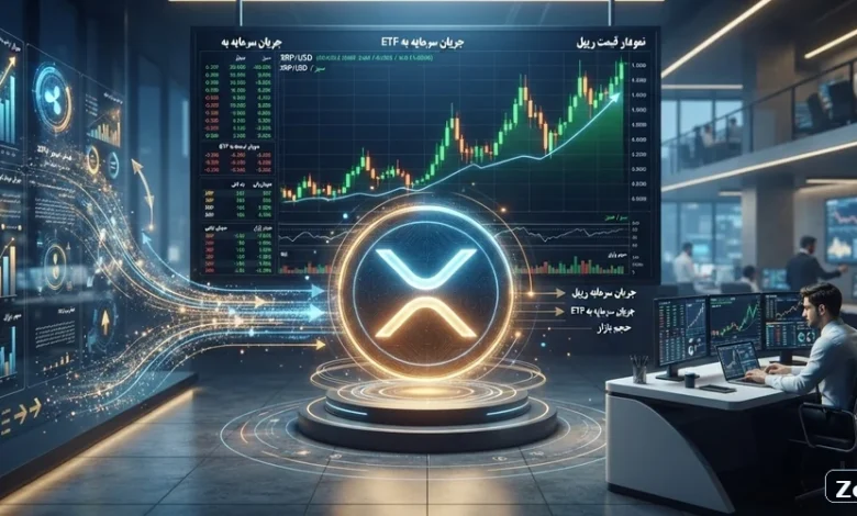 تصویر تحلیلی ریپل و ورود سرمایه به ETFهای XRP