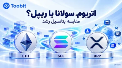 مقایسه پتانسیل رشد اتریوم، سولانا و ریپل با نشان توبیت و واترمارک zedarz