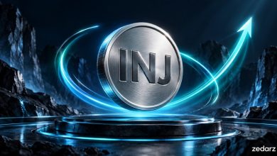 تحلیل اینجکتیو و جهش قیمت INJ در ۲۴ مهر ۱۴۰۵