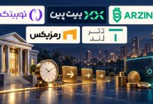 لوگوهای نوبیتکس، بیت‌پین، ارزینجا، رمزینکس و تترلند در تصویر محدودیت برداشت ریالی صرافی‌ها