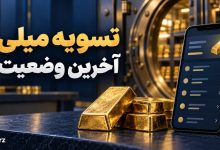 آخرین وضعیت تسویه میلی؛ شمش طلا و نمای نمادین سوابق پرداخت با واترمارک زد ارز