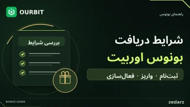شرایط دریافت بونوس صرافی اوربیت؛ ثبتنام، واریز و فعالسازی با لوگوی رسمی Ourbit