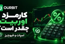 کارمزد اوربیت چقدر است؟ بررسی کارمزد معاملات اسپات و فیوچرز