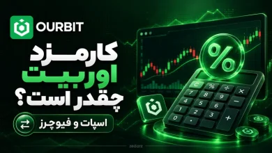 کارمزد اوربیت چقدر است؟ بررسی کارمزد معاملات اسپات و فیوچرز