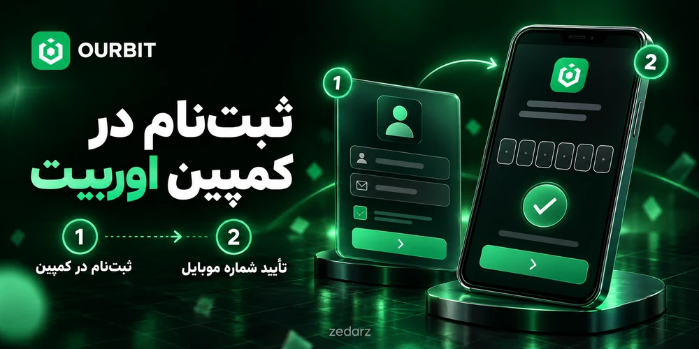 مراحل شرکت در کمپین اوربیت؛ ثبتنام رویداد، تأیید شماره تلفن و تکمیل شرایط پاداش