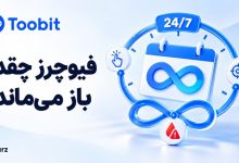 مدت باز ماندن معاملات فیوچرز دائمی و ساعت بازار