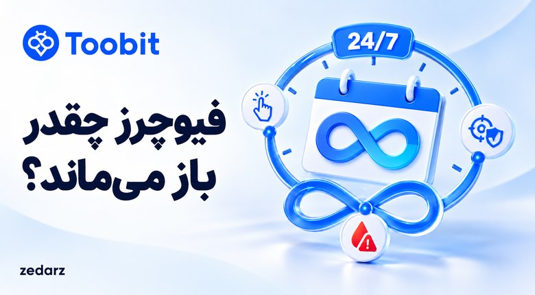 مدت باز ماندن معاملات فیوچرز دائمی و ساعت بازار