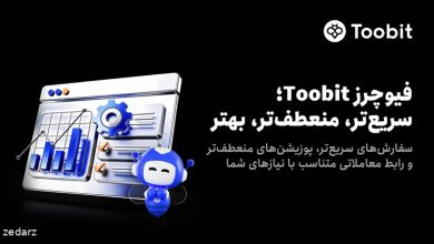 تصویر معرفی رابط جدید فیوچرز توبیت و ابزارهای مدیریت پوزیشن