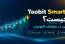 تصویر آموزشی ابزار SmartK توبیت و اندیکاتورهای تحلیل فیوچرز با واترمارک zedarz
