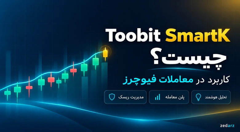 تصویر آموزشی ابزار SmartK توبیت و اندیکاتورهای تحلیل فیوچرز با واترمارک zedarz
